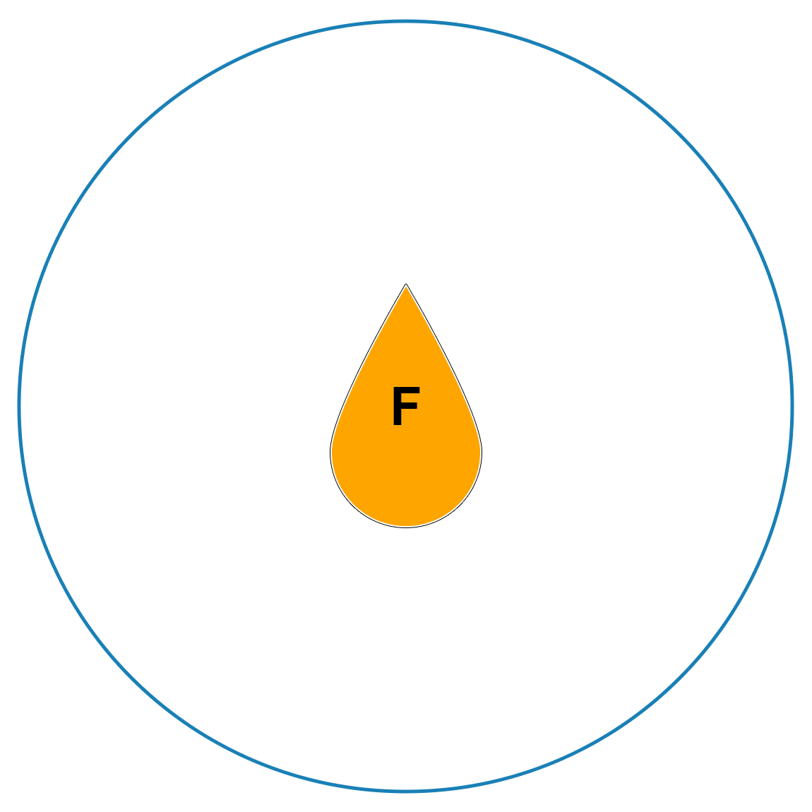 Droplet Size image: Fine