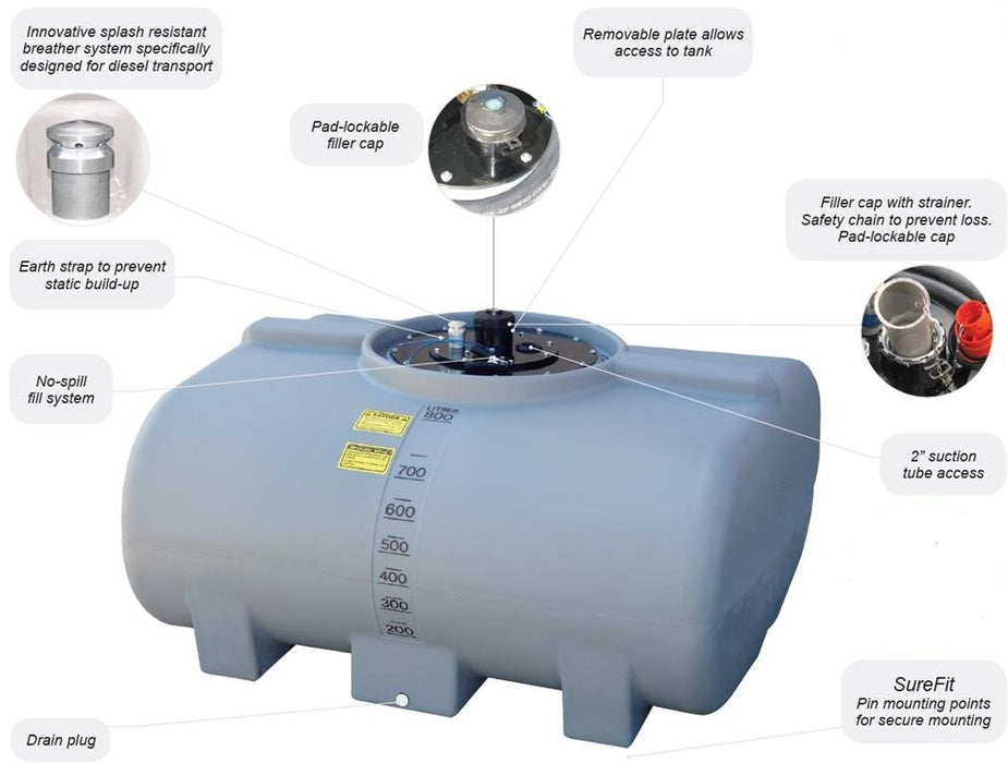 Rapid Spray 1,000ltr Active Free Standing Diesel Tank With Pump